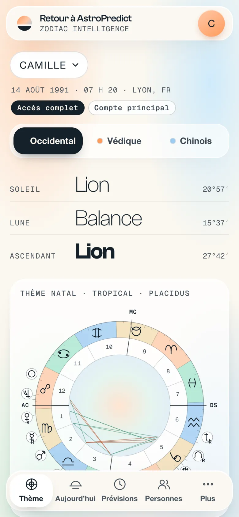 Zodiac Intelligence : Ton thème natal
