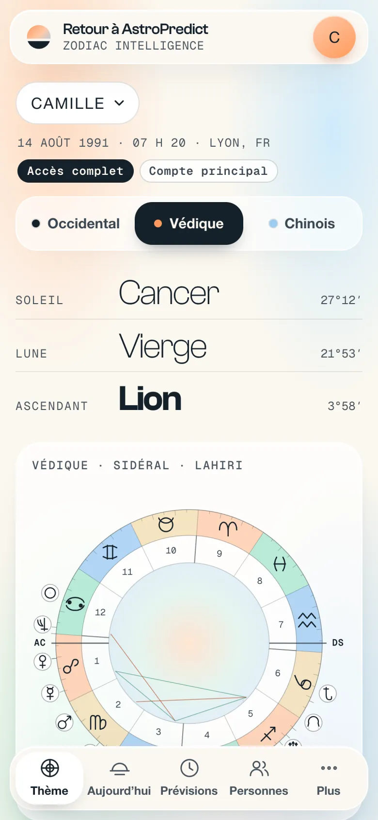 Zodiac Intelligence : Védique · sidéral